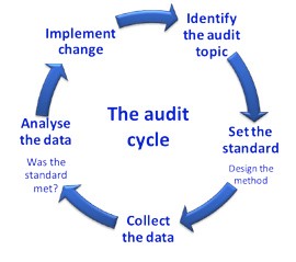 Sacred Quest Summary Sacred Quest Summary